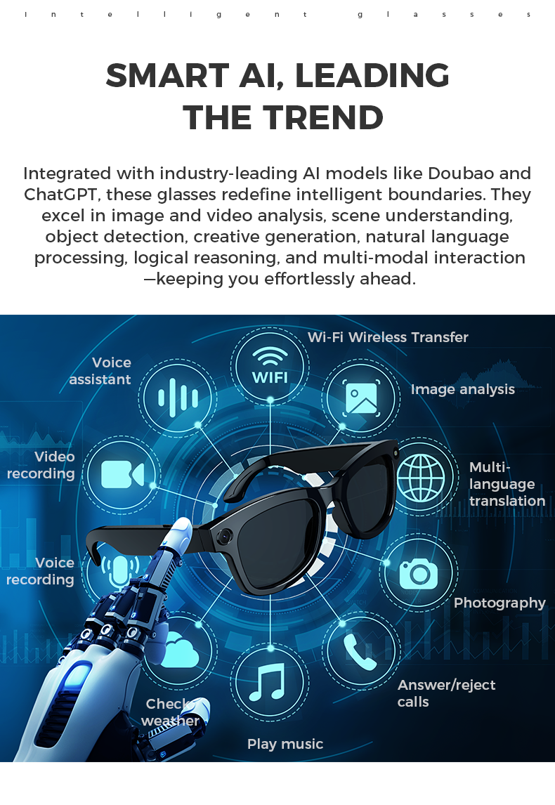 Valante Lunettes intelligentes